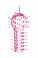 Фото-3 Набор насадок на палец Finger Sleeve Set розовые 3 шт.