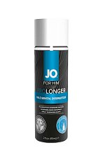 Спрей-пролонгатор 60 мл JO Prolonger Desensitizing Спрей-пролонгатор 60 мл JO Prolonger Desensitizing